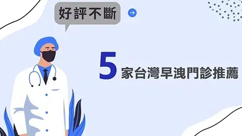 20250221233047 早洩門診推薦